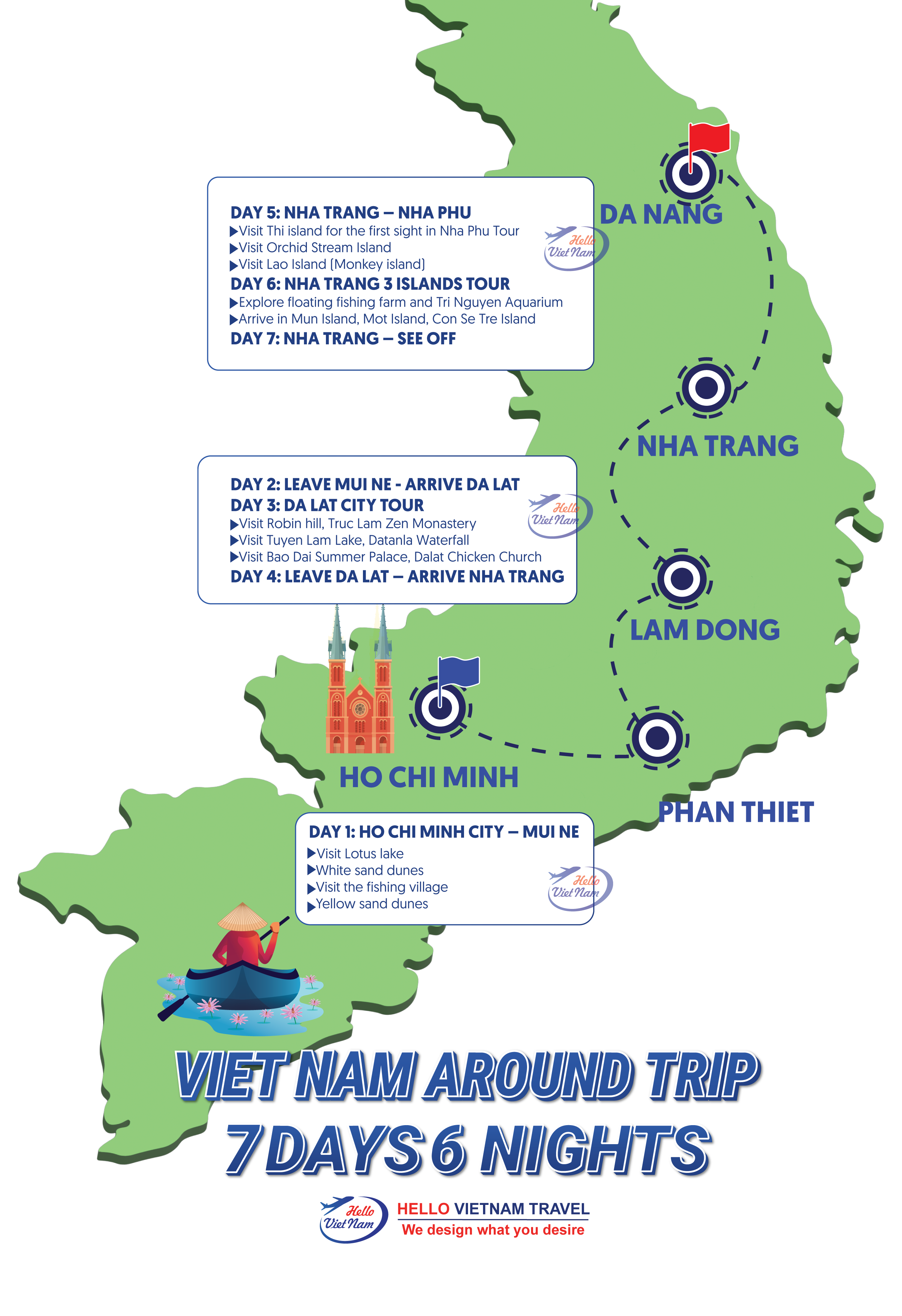 Viet Nam Around Trip 7 Days 6 Nights