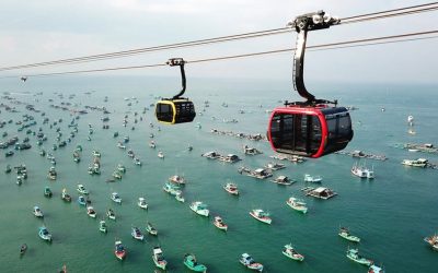 Cable Car + Aquatopia Water Park & Landscape South