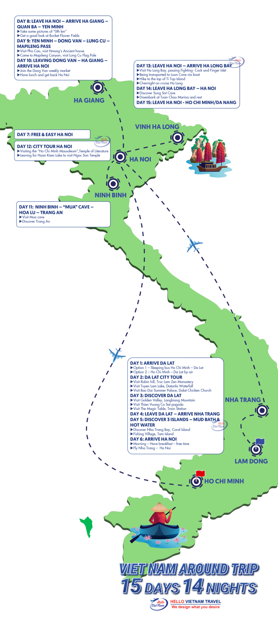 VIET NAM AROUND TRIP 15 DAYS 14 NIGHTS