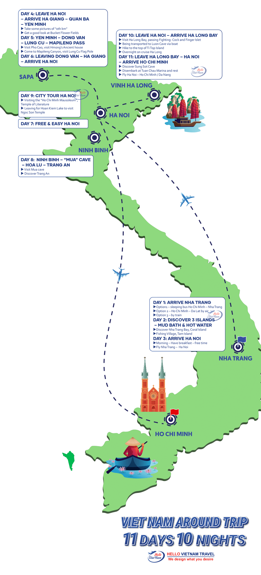 VIET NAM AROUND TRIP 11 DAYS 10 NIGHTS