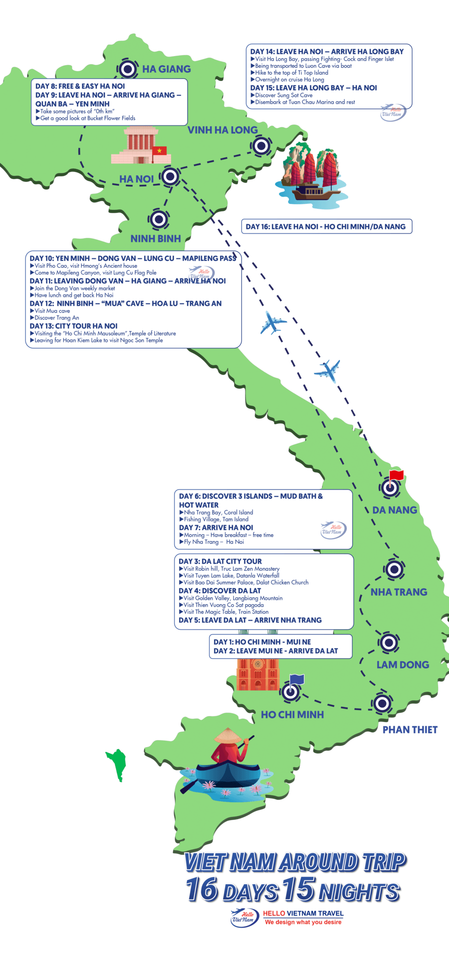 Viet Nam Around Trip 16 Days 15 Nights