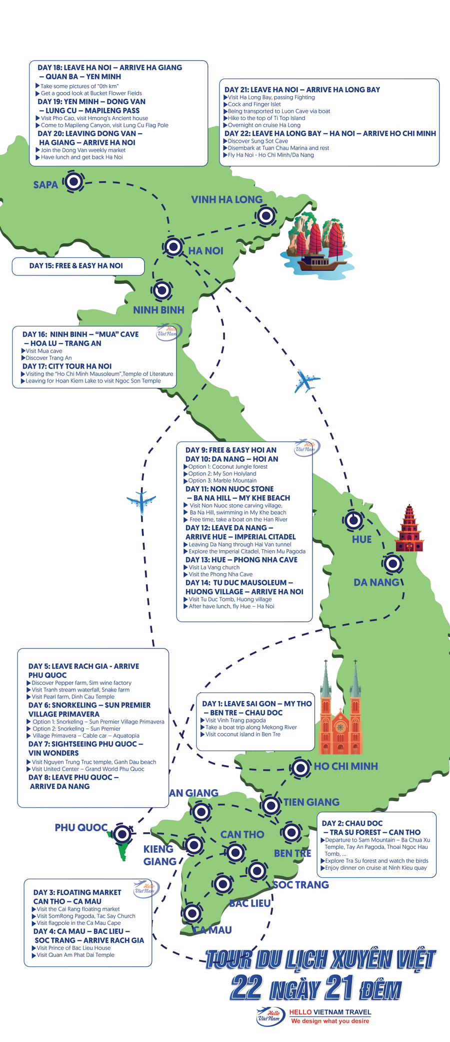 Viet Nam Around Trip 22 Days 21 Nights