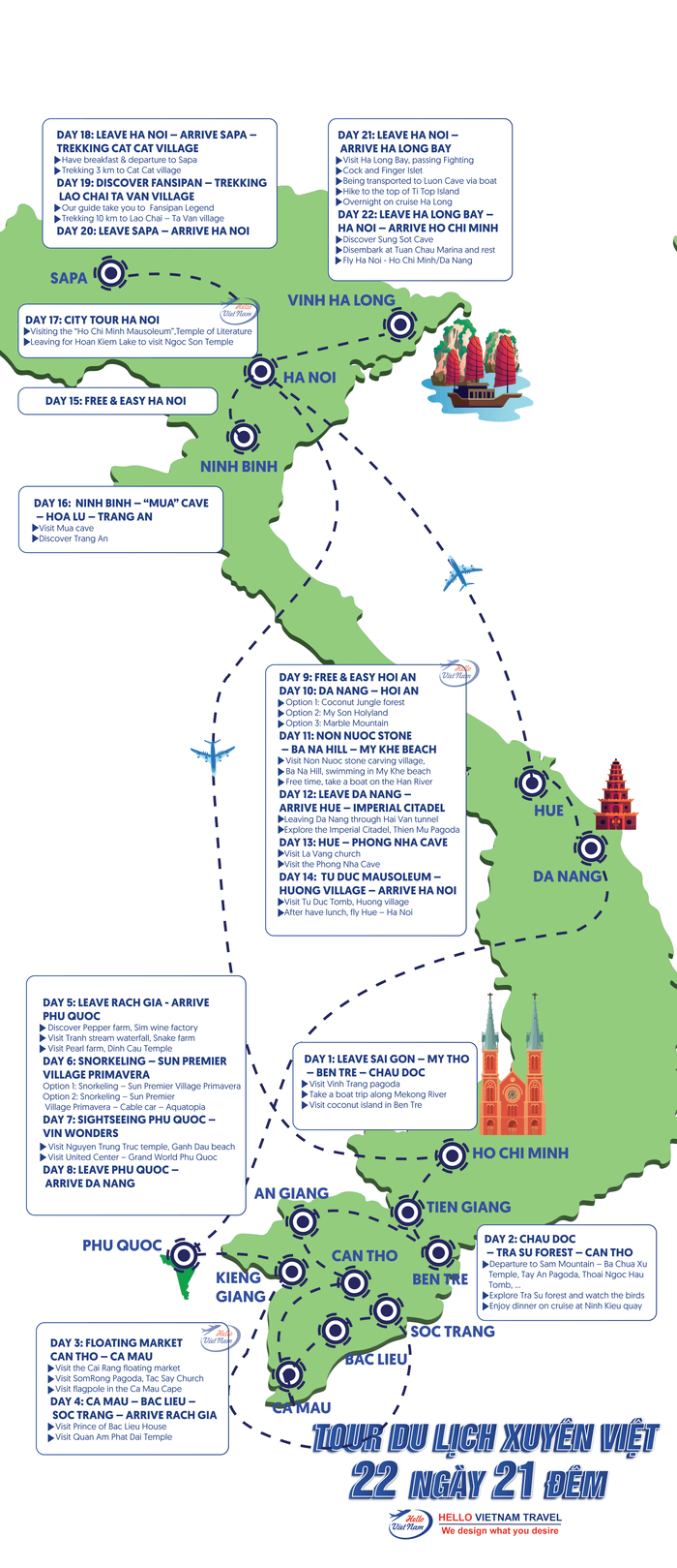 Viet Nam Around Trip 22 Days 21 Nights
